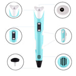 Bolígrafo Creativo 3D